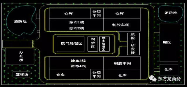 東方龍商務(wù)舉行電路板用高分辨率感光干膜投資選址項(xiàng)目政府對(duì)接會(huì) 東方龍商務(wù)舉行電路板用高分辨率感光干膜投資選址項(xiàng)目政府對(duì)接會(huì)