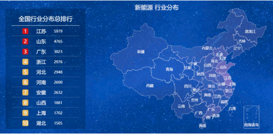 集團(tuán)招商大數(shù)據(jù)系統(tǒng)獲政府點(diǎn)贊，是助力集團(tuán)快速發(fā)展的又一利器